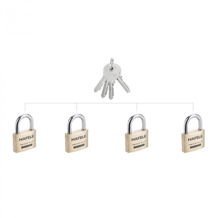 BỘ 4 Ổ KHÓA HAFELE 482.01.976